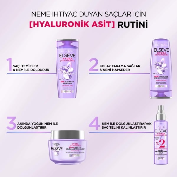 شامپو لورال Loreal مرطوب کننده و آبرسان موهای خشک مدل Hydra Hyaluronic حجم 300 میل